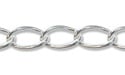 Long Curb Link Chain 3.5mm Sterling Silver (Priced per Foot)