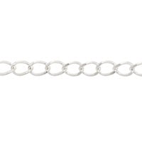 Curb Chain 4mm Silver Plated (Priced per Foot)